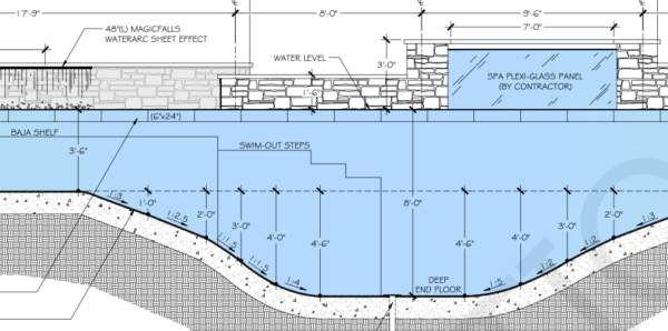 Detail of J.Montgomery plan showing pool cross section