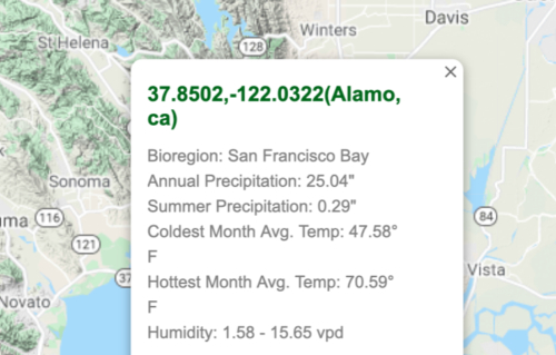 Calscape data for Alamo California